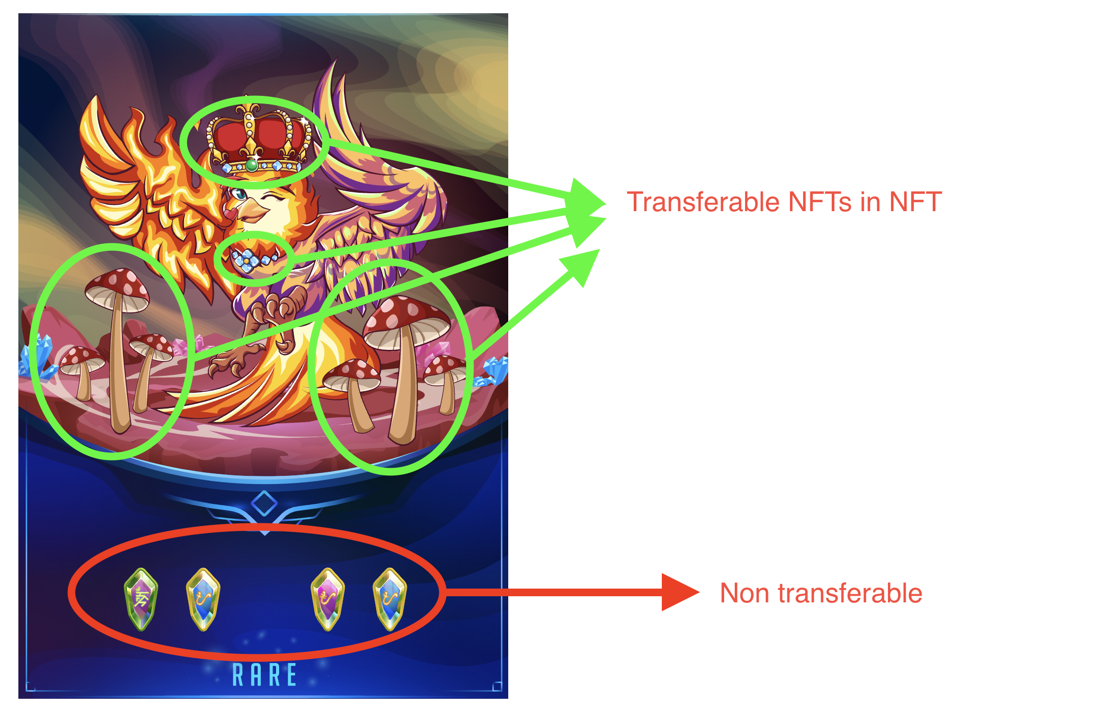 Kanaria example image